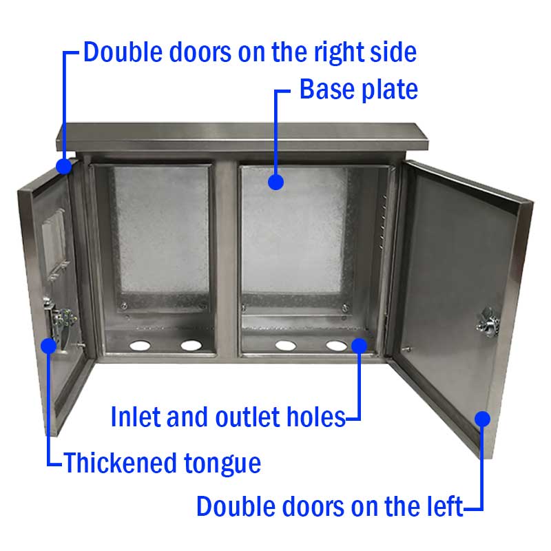 Do you know the core components in the distribution box?