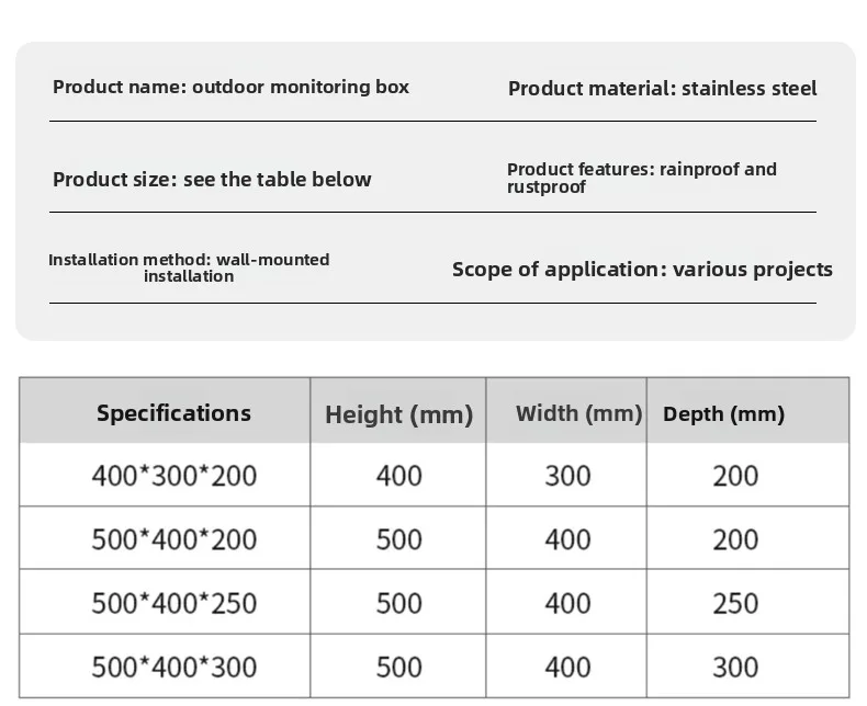 Stainless Steel Monitoring Box