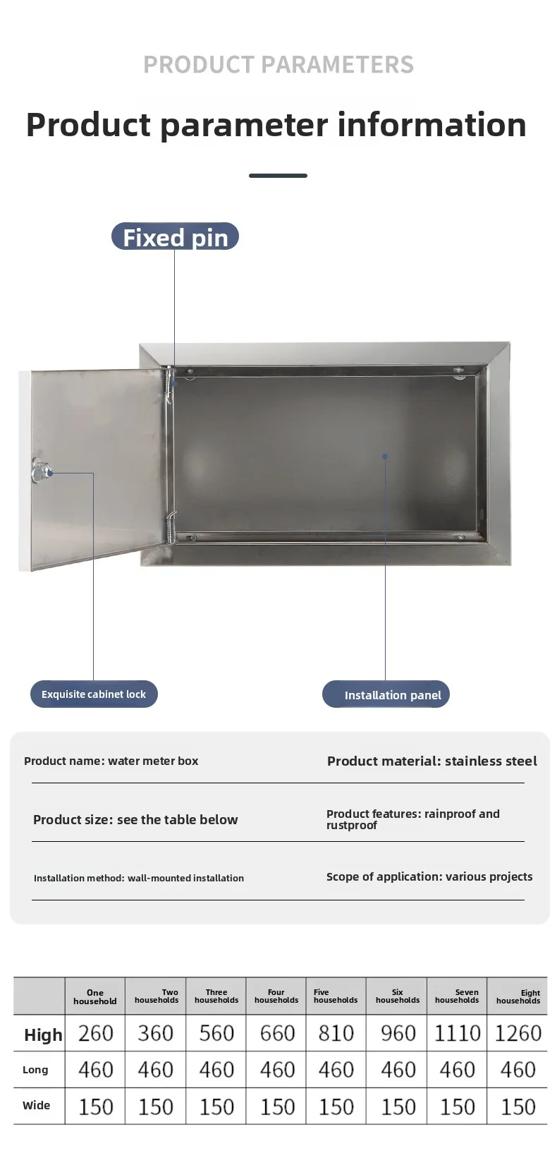 Stainless Steel Water Meter Box
