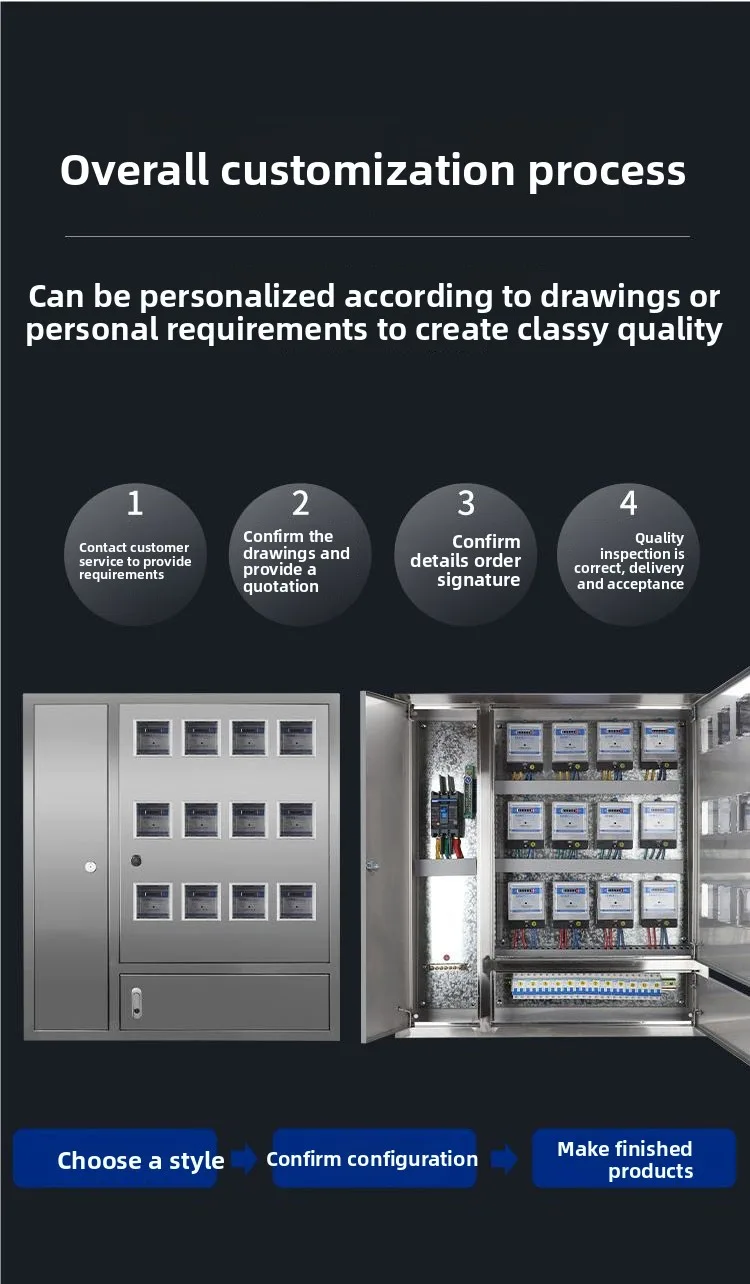 Stainless Steel Concealed-Mounted Electricity Meter Box